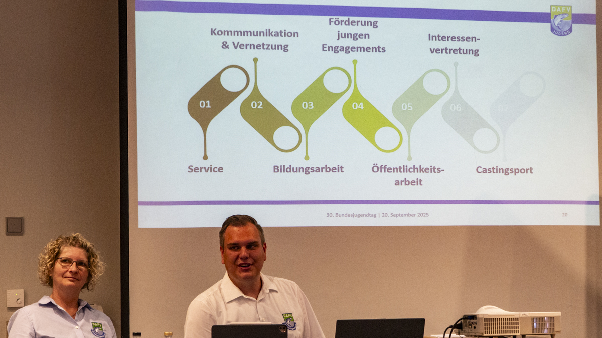 C. Ulrich fasst die letzten 4 Jahre zusammen. bjt 2025 2